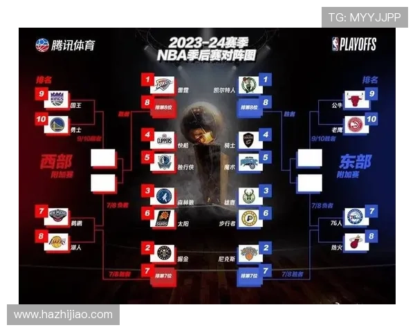 12月5日NBA最佳球员评选结果揭晓精彩瞬间回顾与分析