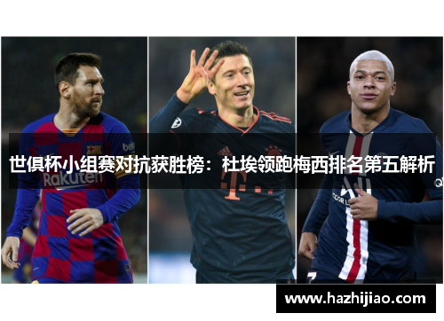 世俱杯小组赛对抗获胜榜：杜埃领跑梅西排名第五解析